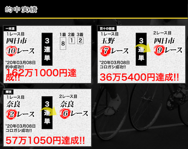 競輪裏街道的中実績