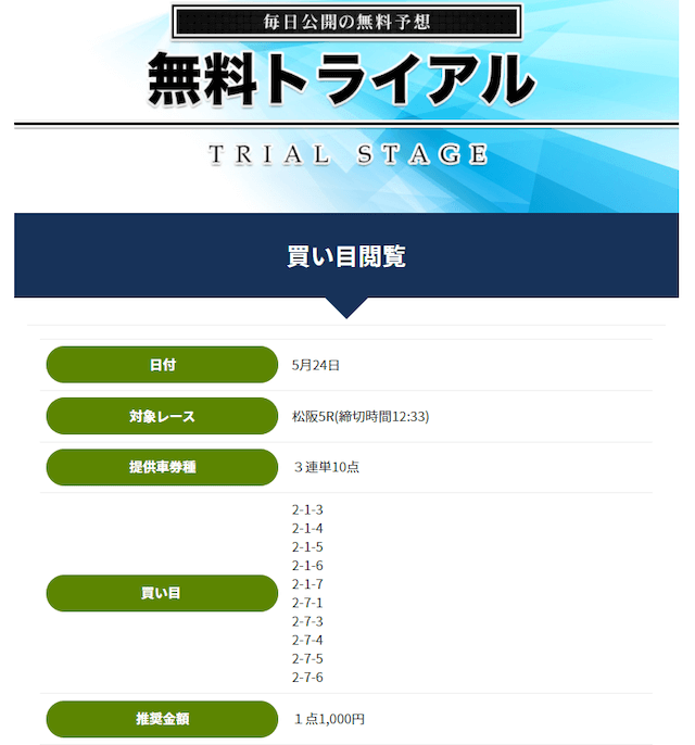 競輪アンビシャス無料予想参加