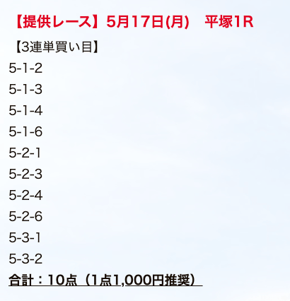 競輪ファンファーレ無料予想参加