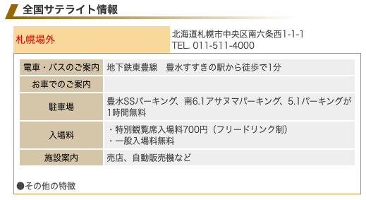 KEIRINひろばサテライト情報