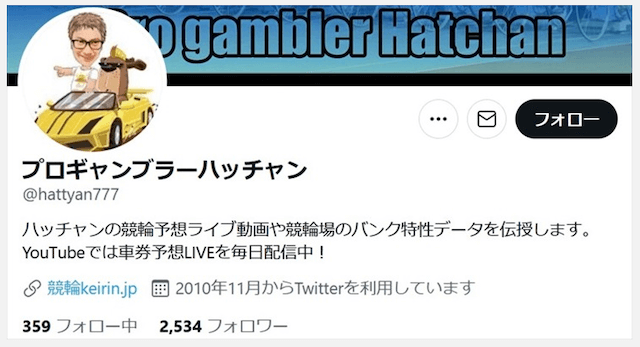 ハッチャン競輪のTwitter