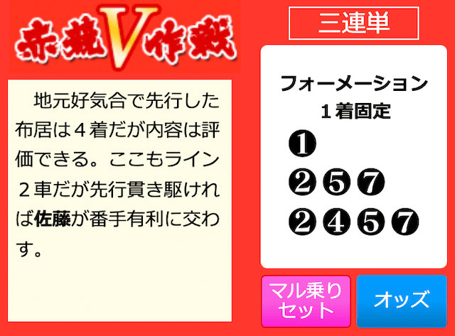 競輪ライジンの無料予想初検証の他社比較