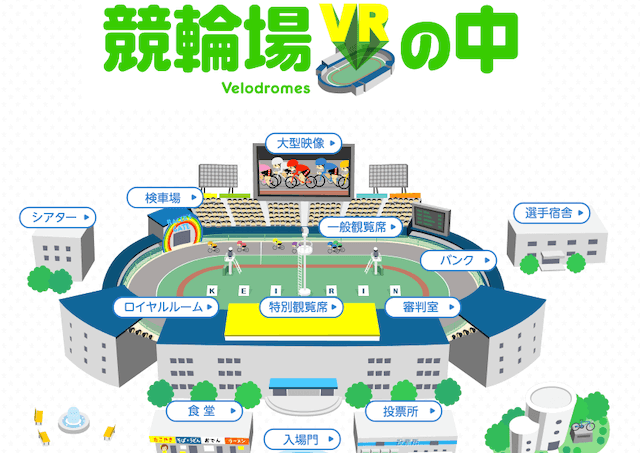 keirin.jp「競輪場の中」