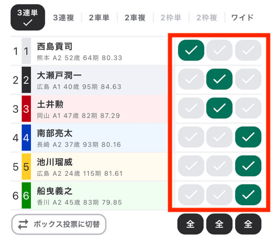 ウィンチケットの投票の仕方「選手の選択」