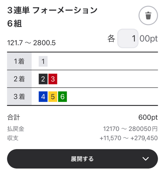 ウィンチケットの投票の仕方「投票ポイントを入力」