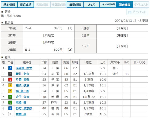 海老根恵太の初勝利