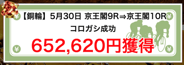 日本競輪投投資会_的中実績3