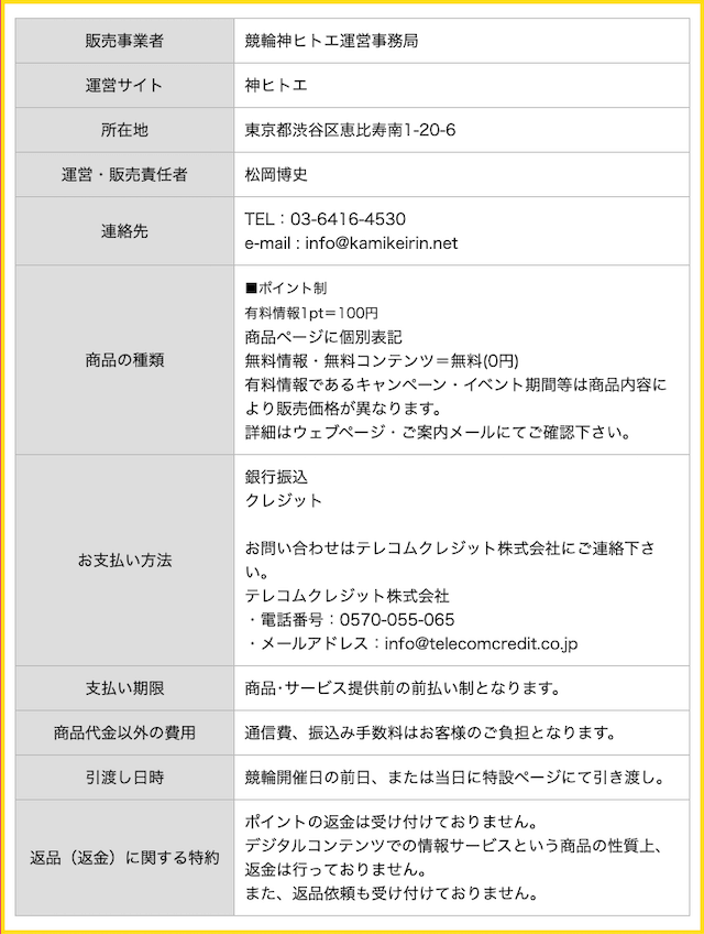 競輪カミヒトエ_特定商取引法について