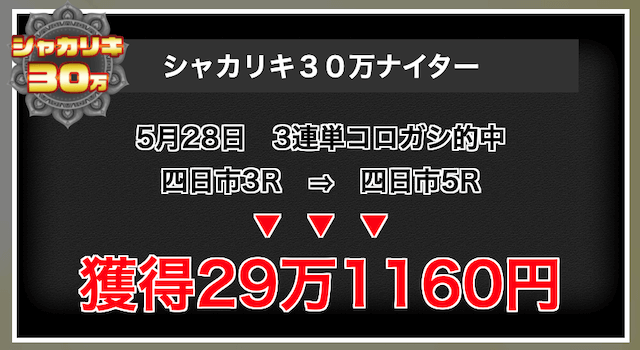 シャカリキライダー_的中実績3 