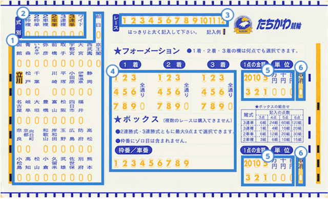 フォーメーションマークシートについて