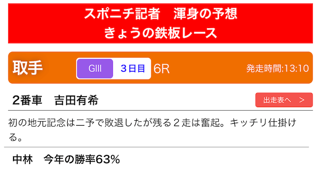 スポニチ競輪_今日の鉄板レースの実際の画像