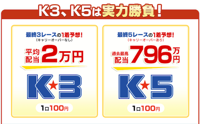 k3,k5について