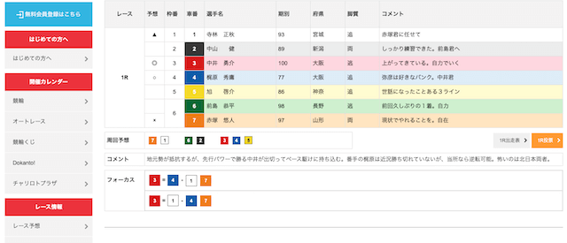 チャリロト_予想に参加する方法3