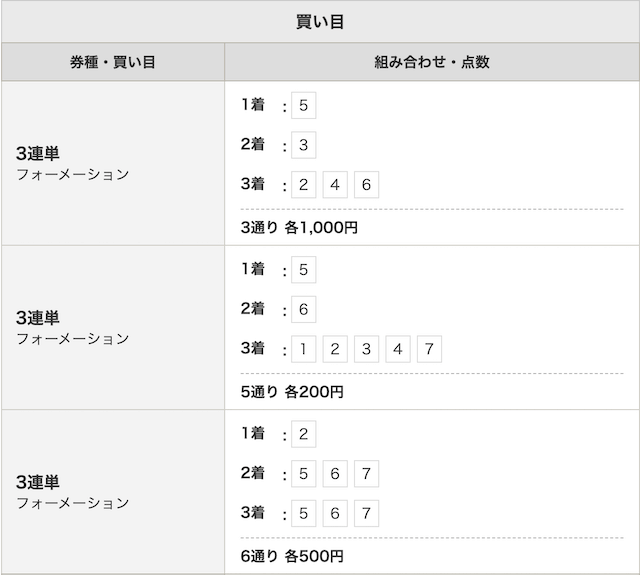 倉本匠馬の予想_6月13日