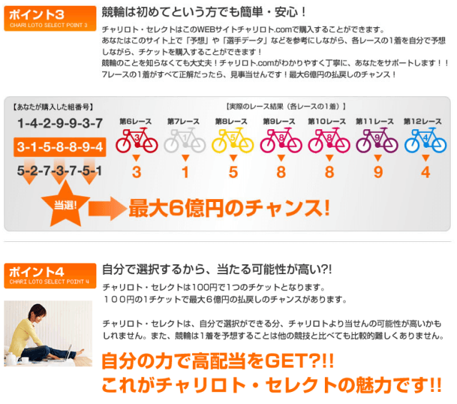 チャリロトセレクトの詳細