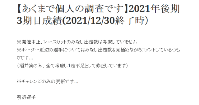 競輪明るくないの投稿_2021年後期3期目成績