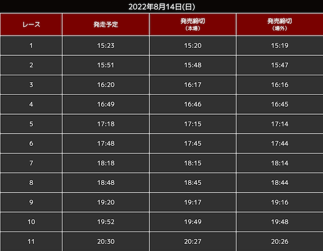 オールスター競輪_出走予定2