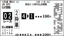 競輪の1点予想のメリット「100円から勝負可能」