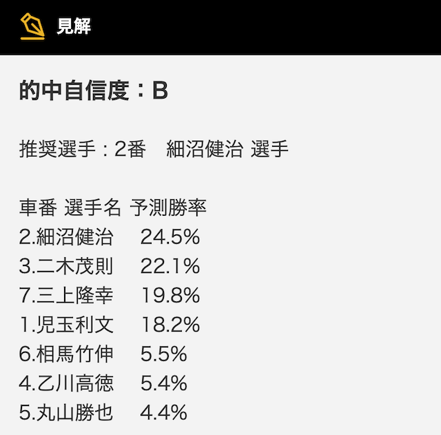 シュウの2車複_初検証_10月14日_宇都宮競輪1R_見解_予測勝率について