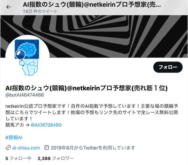 シュウのAI指数_ツイッターについて