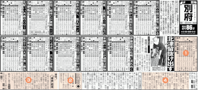 競輪新聞_見るべきポイントについて