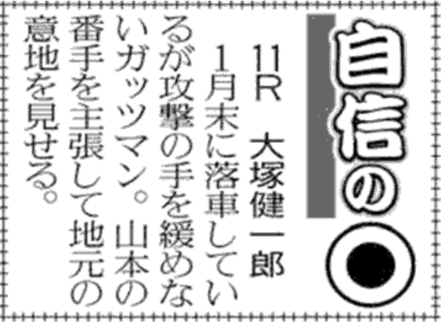 競輪新聞_自信の二重丸について