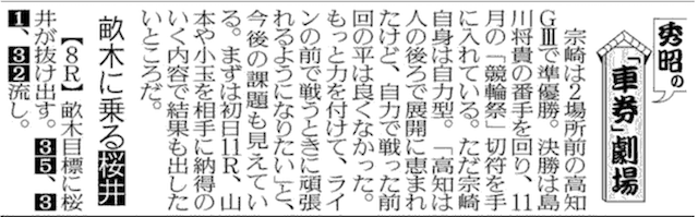 競輪新聞_記者のコラムについて