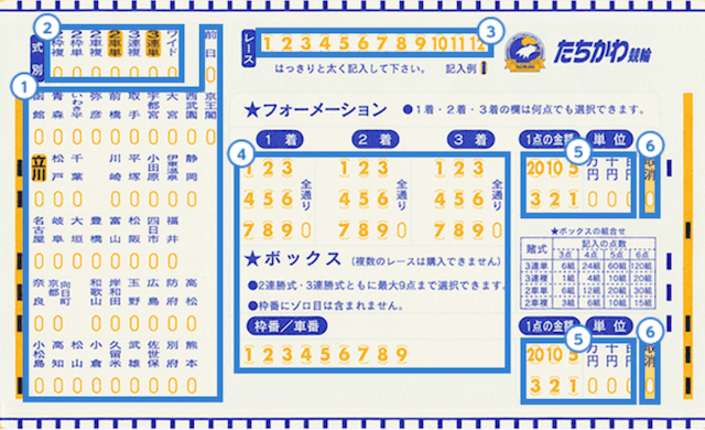 競輪のワイド_マークシートの書き方について