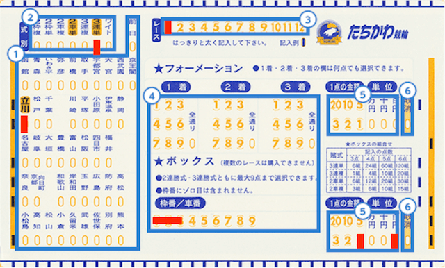 競輪のボックスのマークシートの書き方