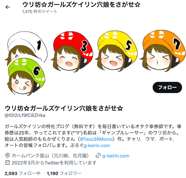 ガールズケイリン予想☆穴娘をさがせ☆はツイッターでも人気！