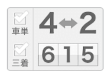 競輪予想屋の買い目の見方_2パターン目