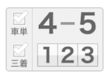 競輪予想屋の買い目の見方_1パターン目