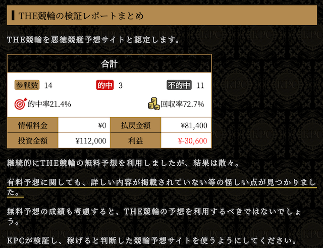 複数の検証サイトで悪徳と言われている
