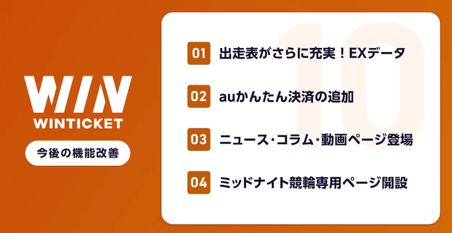 競輪情報アプリランキング2位【ウィンチケット】