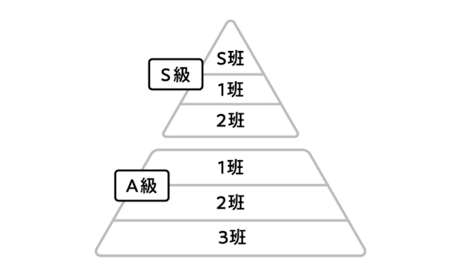 久留米競輪_予想_チャレンジレースで予想