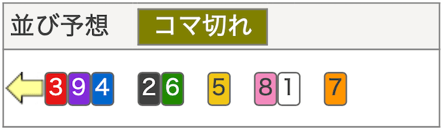 05月16日函館競輪第12レース並び予想の画像