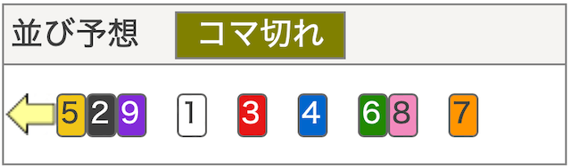 10月19日_弥彦12R_並び予想