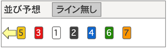 9月25日_玉野競輪6R_並び予想