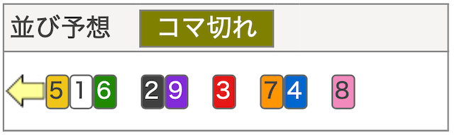 3月15日伊東温泉競輪12Rの並び予想の画像