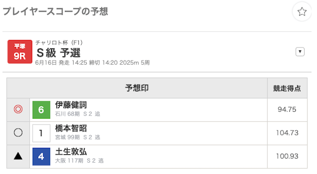 プレイヤースコープ_高額払い戻し①