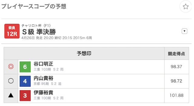 プレイヤースコープ_高額払い戻し②