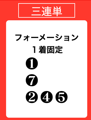 某有名サイト_7月24日_青森競輪8R_予想買い目