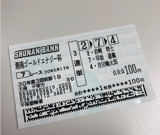 万車券_3連単