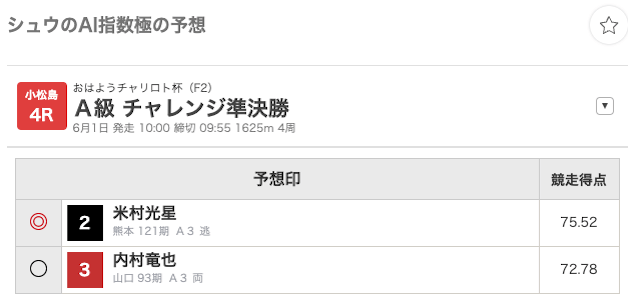 シュウのAI指数極み_最高払い戻し