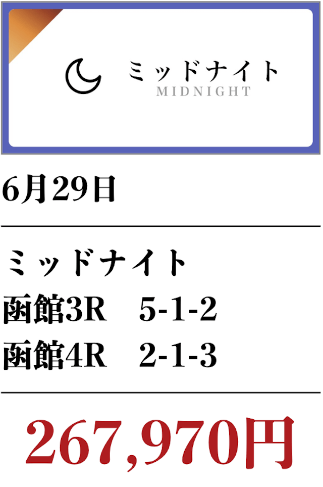 競輪オリンピア_最古の的中実績