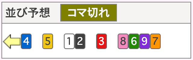 オールスター競輪2023_ドリームレース_並び予想