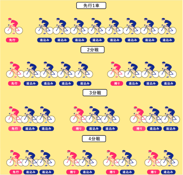 当たらない_ライン