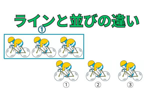 ラインと並びの違い