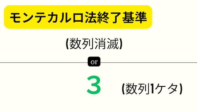モンテカルロ法終了基準