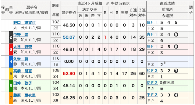 久米詩_初勝利